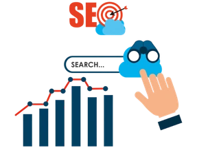 SEO services in Chennai